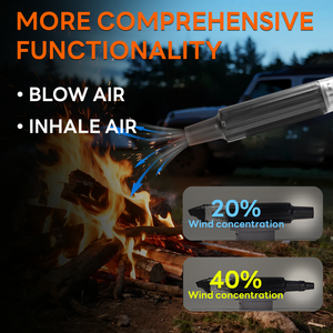 Richtekモーターブラシレス14000 Pa強力吸引充電式コードレス掃除機家庭用および車用ハンドヘルドウェットドライ掃除機用 - Product Image 3