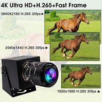 Cámara USB HD MI ELP 4K IMX415 con Lente de Zoom Manual de 3.6-10 mm, Mini Cámara de Primer Plano para PC, Monitor de Computadora, TV, Proyector