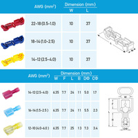 AOLITTEL ALTWJ 240 pièces – Connecteurs rapides de type T sans coupure, rouge, bleu, jaune, bornes de connexion rapide, support 19A-160A 250V