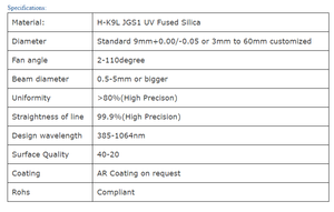 Hot bán 1 mét sự cố đường kính chùm K9 Vật liệu laser quang Scribe lăng kính hình trụ Powell ống kính - Product Image 6