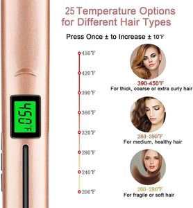 Plancha y Rizador de Pelo Profesional 2 en 1 con Pantalla LCD de Temperatura, Placas de Cerámica de 230°C, Calentamiento Rápido y Protección contra Sobrecalentamiento para Uso Doméstico - Product Image 2