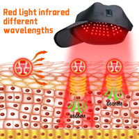 RedTherapy 180 Leds Red Light Therapy Head Cap 660nm 850nm Red Light Therapy Caps Sombrero Cuidado DE LA SALUD