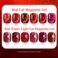 BORN PRETTY PRO OEM Fabricant Tpo Hema Free Red Gel Polish Set 15ml Water Light Winter Cat Eye Gel Varnish for Nail Supply