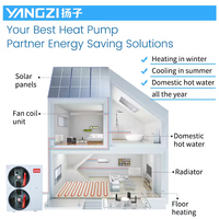 양쯔 공장가 WIFI R32 R290 A+++ EVI DC 인버터 공기열원 히트펌프 (6kw-24KW 옵션 포함) 공기열원 히트펌프 Jik