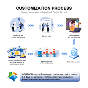 Monet Peinture Parapluies coupe-vent Auto Open Close 3 Folding <span class=keywords><strong>Golf</strong></span> Strong Durable Compact Travel Umbrella Uv Protection Portable - Product Image 4