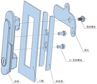 YH9562 Nouvelle conception de serrure de porte de panneau de coffret électrique industriel