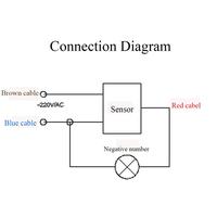 Sensor PIR Inframerah IP44 180 Derajat, Detektor Gerak 220-240V, Jangkauan Deteksi <12m, Waktu Tunda 8dtk-8mnt, Pemasangan di Dinding, Garansi 2 Tahun