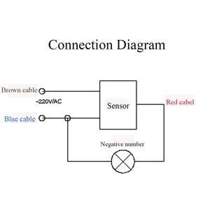 IP44 cảm biến <span class=keywords><strong>PIR</strong></span> độ <span class=keywords><strong>180</strong></span>, máy dò chuyển động hồng ngoại 220-240V-Đen - Product Image 6