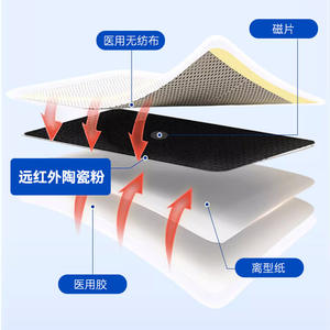 แผ่นแปะแม่เหล็กบำบัดเสานซี สำหรับบรรเทาอาการปวดข้อ ด้วยผงเซรามิกอินฟราเรดไกล และกาวเกรดทางการแพทย์ - Product Image 1