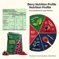 SYC BIO Power Berries Seeds Blend, mélange de graines de baies, complément alimentaire premium à base de plantes pour adultes, soutien immunitaire quotidien, 150 g, 30 portions, smoothies