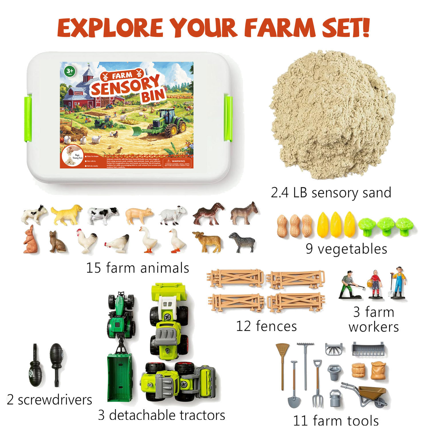 Type de ferme A