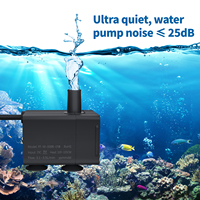 Pompe à eau portable à courant continu