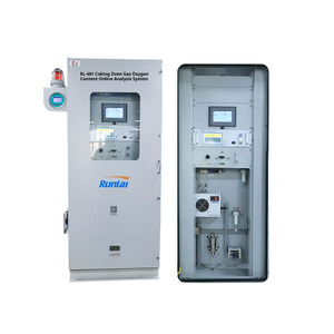 Analizador de Gases Múltiples Runlai 601 de Respuesta Rápida a Prueba de Explosiones, Detector de Gases Múltiples Personalizable para CO, CO2, CH4, O2, CnHm - Product Image 1