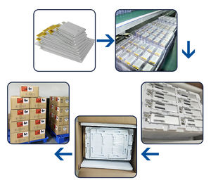 Оптовая продажа 1190190 3,7 В 3,85 В одноячейка высокой емкости Lipo батарея 16ah 22ah 16000mah 22000mah в наличии 25C - Product Image 6