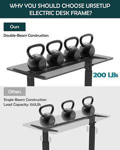 ND-01 singolo motore elettrico di controllo di altezza espositore da scrivania durevole elegante Design moderno per la riduzione dell'affaticamento muscolare - Product Image 2