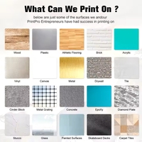Impresora de Pared y Suelo 3D 5D Económica con Tinta UV Solvente, Máquina de Pintura Vertical con Cabezal de Impresión DX5, Alimentada por Batería Fwa1d7hh