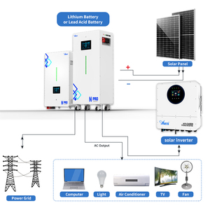Sistema di Accumulo Anern, Batteria al Litio 10kw, Power Wall 51.2V 48V 100ah 200ah 300ah, Batteria Solare Lifepo4 per <span class=keywords><strong>Energia</strong></span> Domestica - Product Image 4