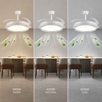 Ventilateur de plafond 42 pouces avec lumière LED 96W, 3 couleurs, intensité variable, installation rapide, livraison gratuite, promotion, meilleur prix, intérieur