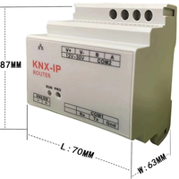Enrutamiento IP Interfaz IP KNX Descargador KNX Gateway Knxip KNXIP