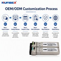 Module émetteur-récepteur SFP+ 10G BIDI BX20 20km Monofibre Simplex LC DDM OEM pour Réseau de Bureau FTTB pour Ubiquiti