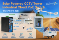 Switch PoE Terkelola Cerdas AI Cloud 4/8/16/24 Port L2 L3 IEEE 802.3 AF/AT Gigabit untuk Kamera IP CCTV