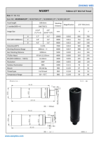 Objectif de vision industrielle M12 avec capteur 2/3'', F5.6, F7, F8, F11, EFL 100mm