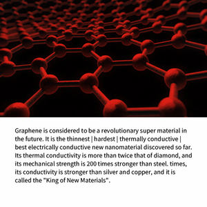 Alas pemanas elektrik, syal Graphene elektrik elemen pemanas pakaian - Product Image 4