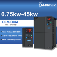 Variateurs de fréquence monophasés 220V 0,75 kW, 1,5 kW, 2,2 kW, 4 kW, 5,5 kW, 7,5 kW, 11 kW, 15 kW, 18,5 kW pour le contrôle industriel