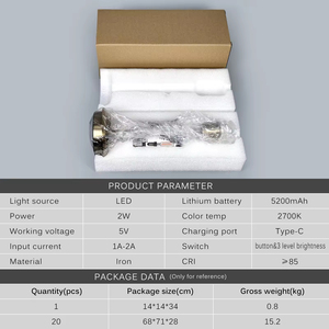 Hiện đại hậu hiện đại có thể sạc lại <span class=keywords><strong>LED</strong></span> bảng đèn không dây 5V sắt bàn đèn vải bóng râm linh hoạt ánh sáng cạnh giường ngủ cho nhà hàng - Product Image 6