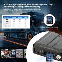 Caméra embarquée intelligente 1080P Full HD Wifi avec suivi GPS, surveillance du véhicule, enregistrement AHD, dashcam FHD, application hybride, télécommande, DVR mobile