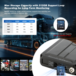 スマート1080PフルHD WiFi車載<span class=keywords><strong>DVR</strong></span> GPS追跡 車両監視 AHDドライブレコーダー FHD録画 ハイブリッドアプリ リモートコントロール モバイル<span class=keywords><strong>DVR</strong></span> - Product Image 5