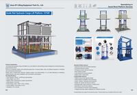 Ascenseur de fret vertical industriel anti-chute avec rail de guidage, moteur électrique hydraulique et interverrouillage de sécurité