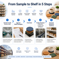 Sous-verres en gros, sous-verres pour la vente au détail, sous-verres pour supermarchés, sous-verres de forme personnalisée, en caoutchouc naturel, OEM USA