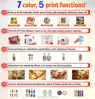 Impresora UV Plana de Alta Precisión 6090 con Posicionamiento Visual para Producción en Masa de Artículos Cilíndricos de Plástico, Acrílico y Metal
