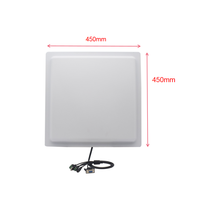 Lecteur RFID UHF longue portée intégré 1-15m antenne Gain 12dbi relais USB TCP Interface IP pour le contrôle d'accès