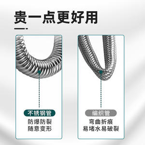 Accessoires de tuyau métallique pour chauffe-eau, entrée et sortie de toilettes en cuivre intégral, tuyau ondulé en acier inoxydable de 1 pouce, tuyaux de plomberie - Product Image 4