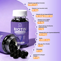 Gomitas de Biotina de Marca Privada 12000mcg Colágeno Clorofila Suplemento de Belleza para Cabello, Piel y Uñas Fabricante Mayorista OEM ODM GMP