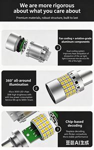 SageSunny 2PCS Nuevas Luces LED de Freno y Reversa para Coche CANBUS US 1156/BA15S P21W 25W 2000LM 6500K 6V Reemplazo Universal - Product Image 6