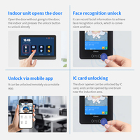 Multi Apartments Buildings Tuya App Télécommande Sip avec reconnaissance faciale et déverrouillage de carte IC Video Door Phone