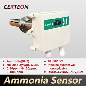 เซ็นเซอร์แอมโมเนียอุตสาหกรรม 0‑1000ppm แบบติดตั้ง RS485 4‑20mA สำหรับงานเกษตรกรรม - Product Image 2