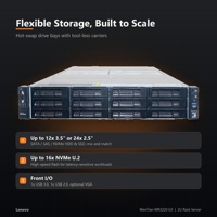 Server Lenovo WR3220 G3 Enterprise yang Dapat Diskalakan untuk Komputasi Rak dan Beban Kerja Cloud serta AI