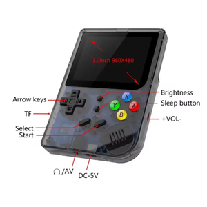 Console de jeu portable rétro SZHFYDZ <span class=keywords><strong>RG300</strong></span>, écran IPS de 3,0 pouces, système de jeu vidéo Linux, émulateur de jeu classique, 1800 mAh - Product Image 6