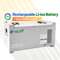 Stok Tersedia 2.5kwh 5kwh 7.2kwh 25.6V Paket Baterai Lithium Iron Phosphate dengan Komunikasi RS485/CAN Baterai LiFePO4 12V 280ah