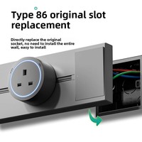 Geitam Hong Kong Macau Versi British Standard Power Track Socket 3 Outlet Port USB-C Perlindungan Anak Mendukung Steker 32A