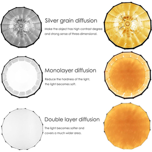 TRIOPO 70/90/120cm Parabolic Softbox Bowens Mount Soft Boxes con rejilla de nido de abeja para <span class=keywords><strong>Godox</strong></span> <span class=keywords><strong>SL60w</strong></span> Bowens Mount Lights - Product Image 4