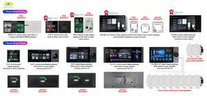 Vàng an ninh tpa10 10 inch tuya thông minh ZigBee Gateway tự động hóa nhà trung tâm màn hình cảm ứng bảng điều chỉnh với 5MP máy ảnh Alexa - Product Image 2