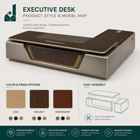 Bureau de direction moderne de luxe en forme de L, surface en MDF, table de patron avec armoire latérale, écologique, pour espace de travail de directeur général, utilisation en projet
