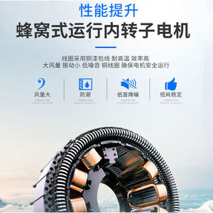 Ventilador Axial FZY de 30 Pulgadas con Aspas de Plástico, Rodamiento de Manguito, Ventilador de Extracción para Ductos, Estructura de Acero al Carbono, Alimentación Eléctrica - Product Image 3