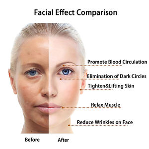 Masseur facial en bois miniature certifié <span class=keywords><strong>FSC</strong></span>, outil professionnel de sculpture corporelle, rouleau de massage facial en bois pour les muscles personnels - Product Image 2