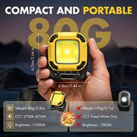Lampu Kerja LED COB Super Mini Baru dengan Basis Magnetik, Dapat Diisi Ulang via USB, Sangat Terang untuk Berkemah di Luar Ruangan, Senter, Perbaikan Mobil